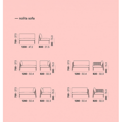 Модуль Nolita Linear